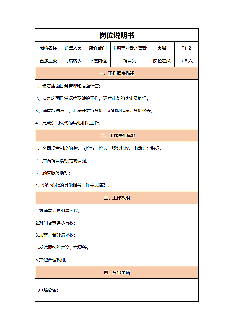 销售员岗位说明书.doc第1页