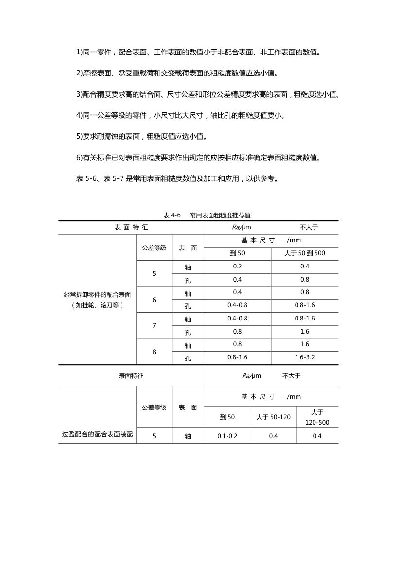 粗糙度定义第11页