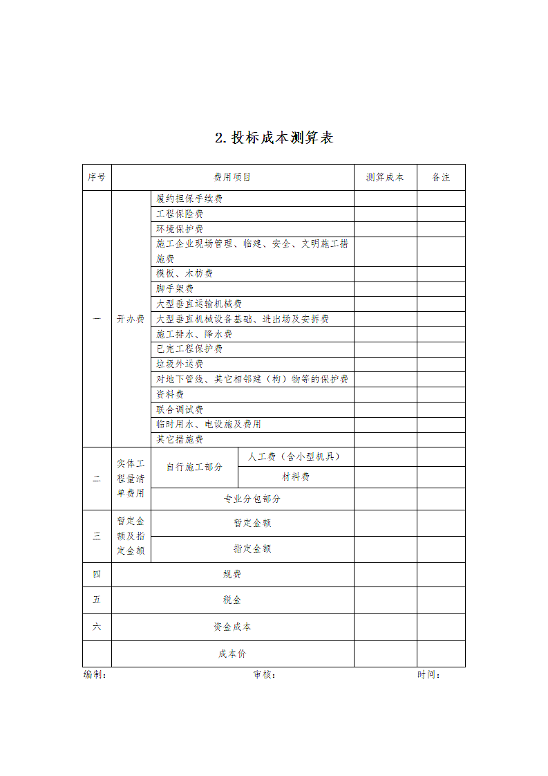 知名企业建筑项目商务策划书示范文本.doc第6页