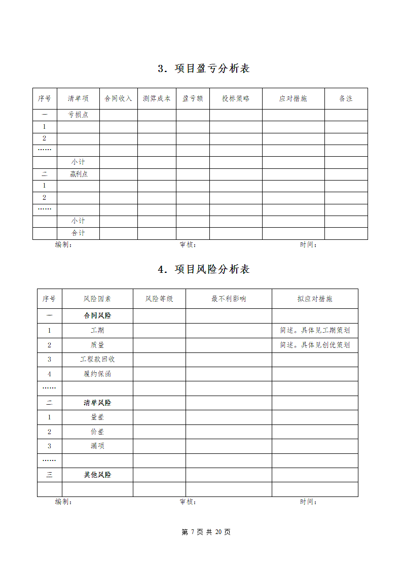 知名企业建筑项目商务策划书示范文本.doc第7页