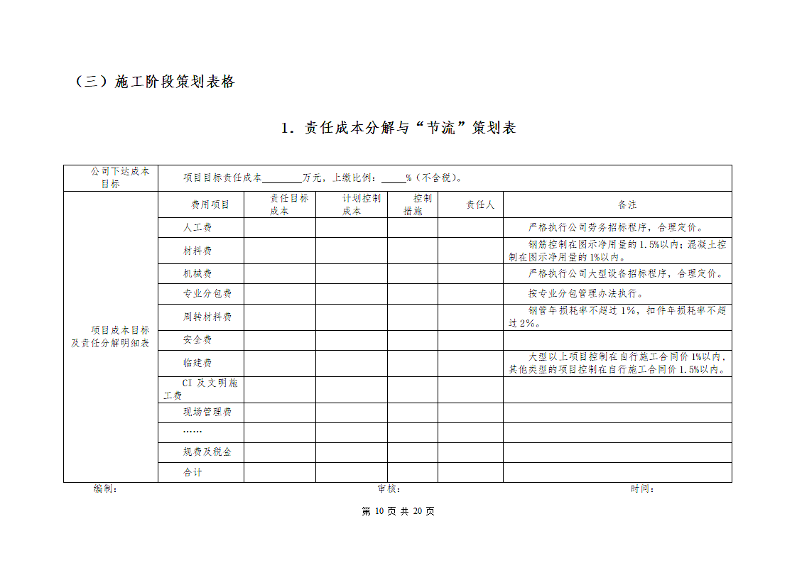 知名企业建筑项目商务策划书示范文本.doc第10页