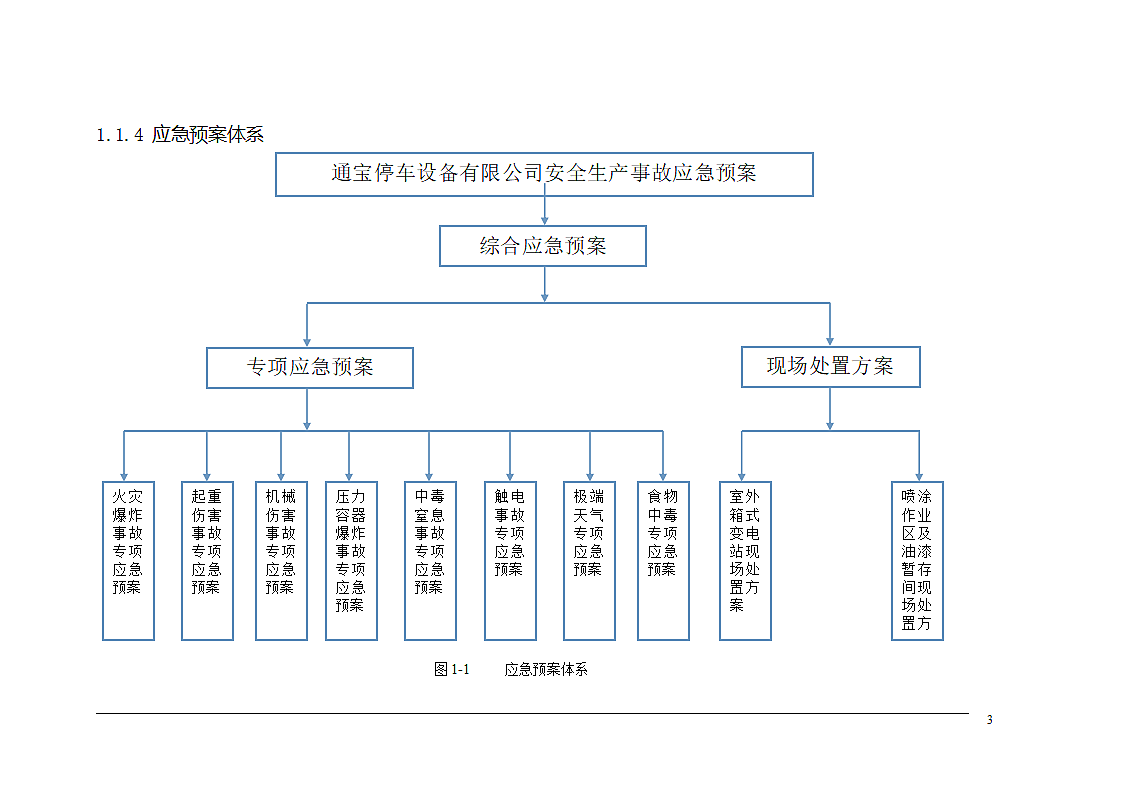 企业生产安全事故救援事故应急预案.docx第10页