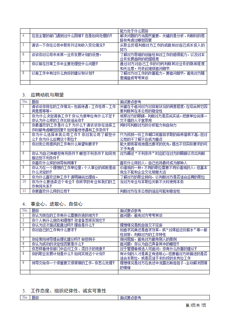 企业人力资源招聘面试题库.docx第3页