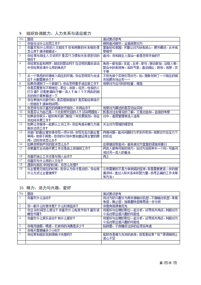 企业人力资源招聘面试题库.docx第5页