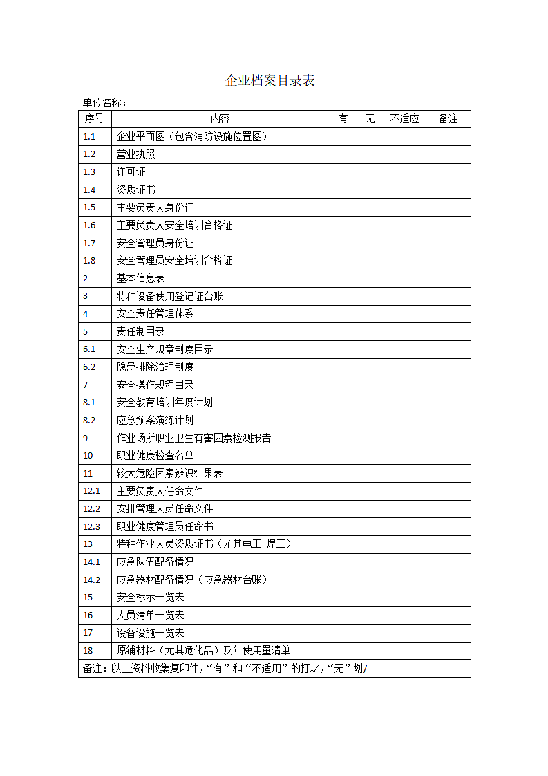 企业档案目录表.doc