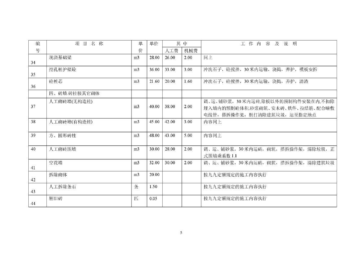 某企业内部定额.doc第5页