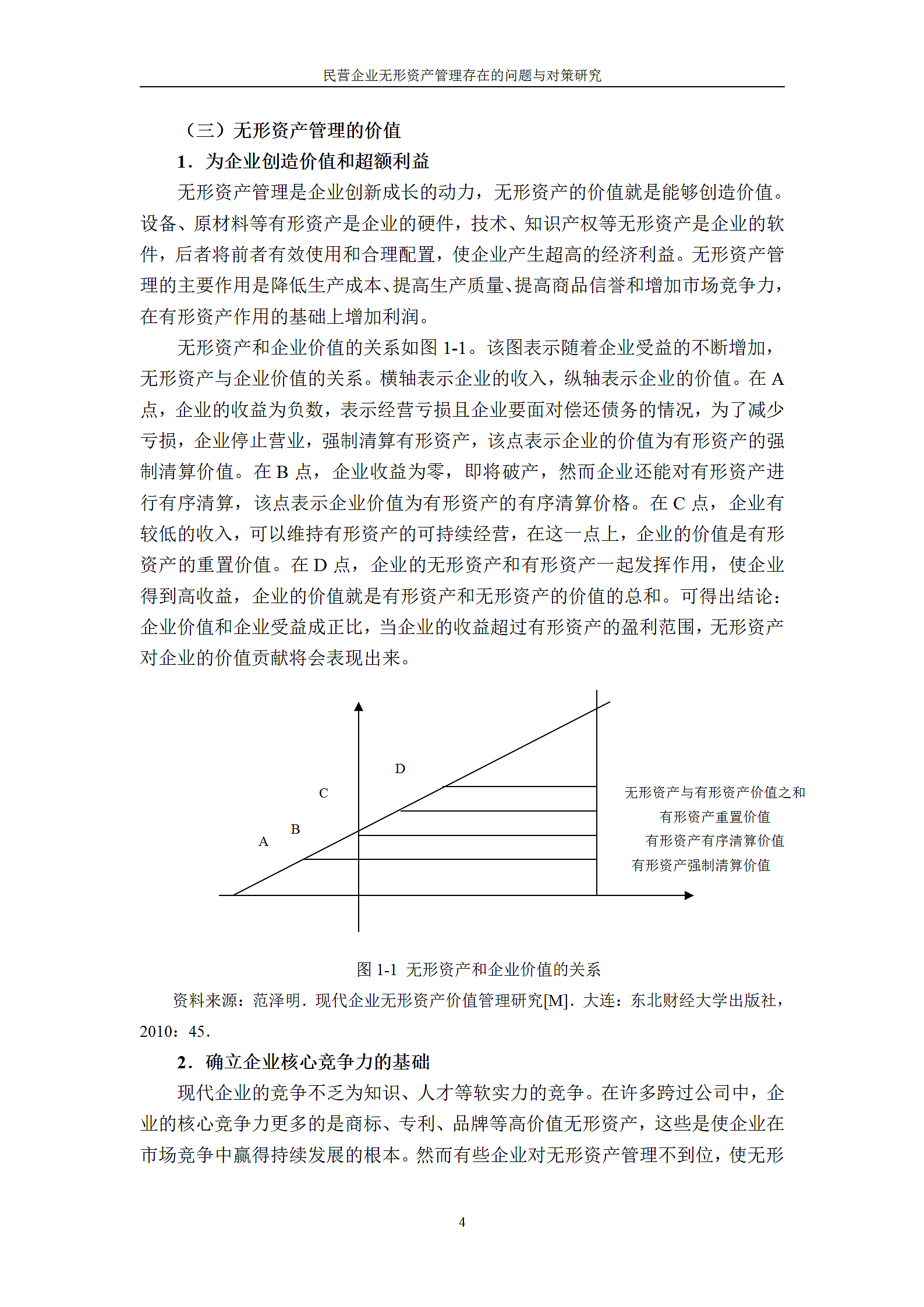 民营企业无形资产管理存在的问题与对策研究.doc第7页