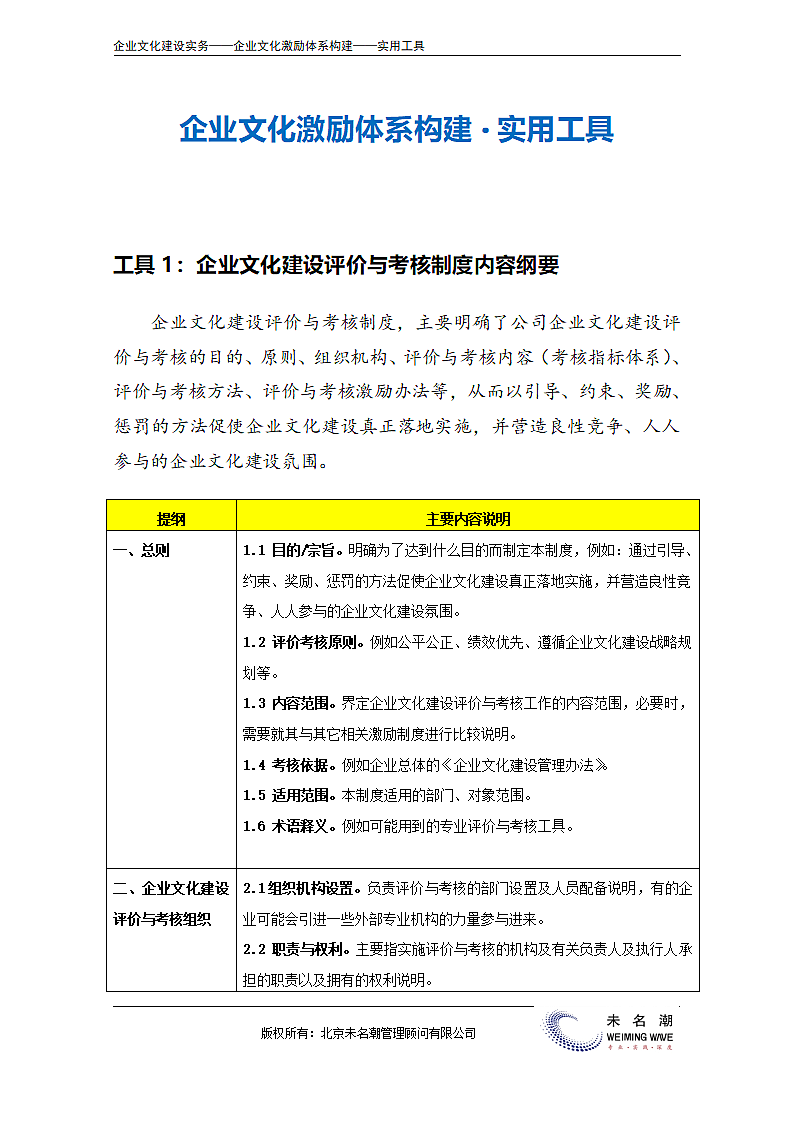 企业文化建设评价与考核制度内容纲要.doc第2页