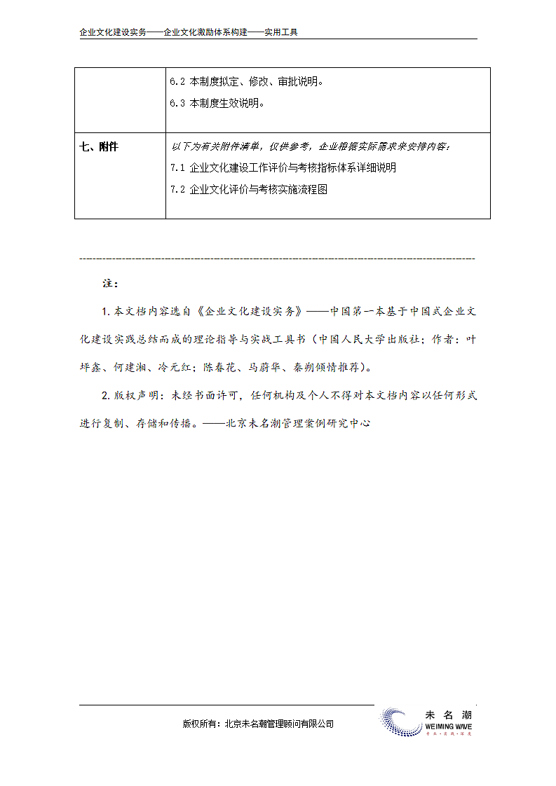 企业文化建设评价与考核制度内容纲要.doc第4页