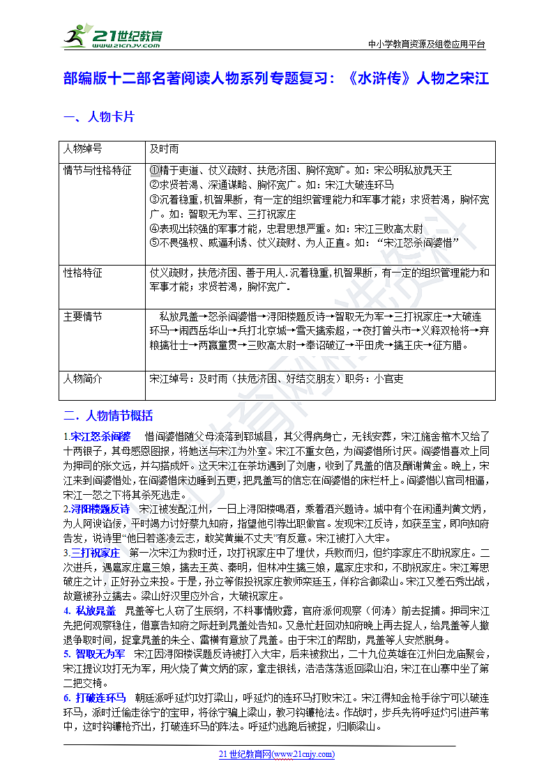 《水浒传》宋江第1页