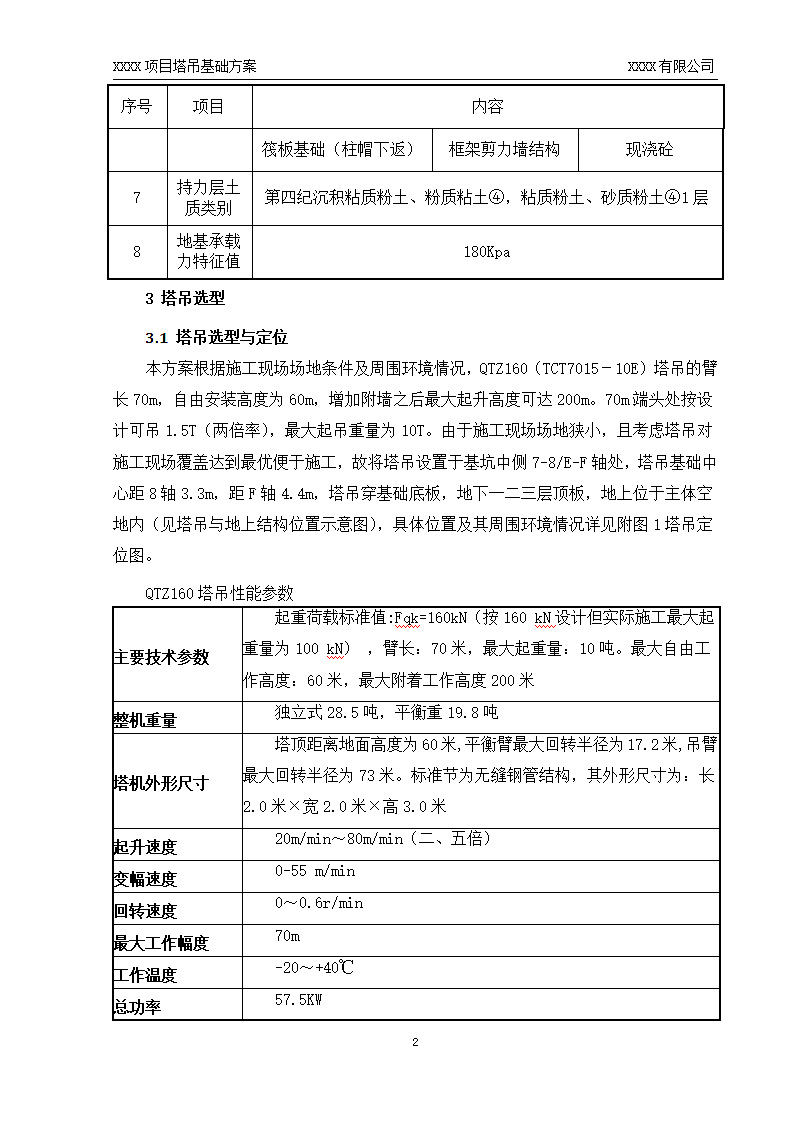 项目塔吊基础方案.doc第3页