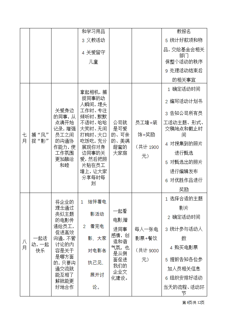 团队建设企业文化员工联谊活动方案策划.docx第6页