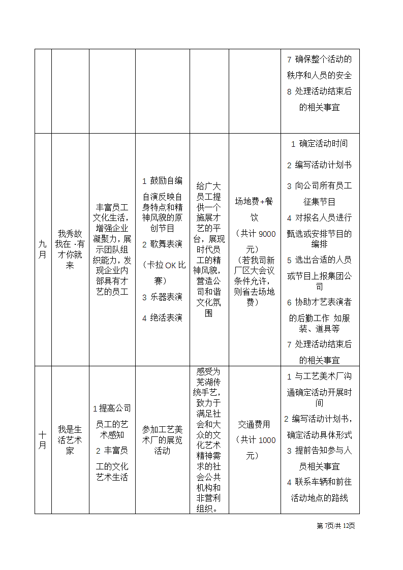 团队建设企业文化员工联谊活动方案策划.docx第7页