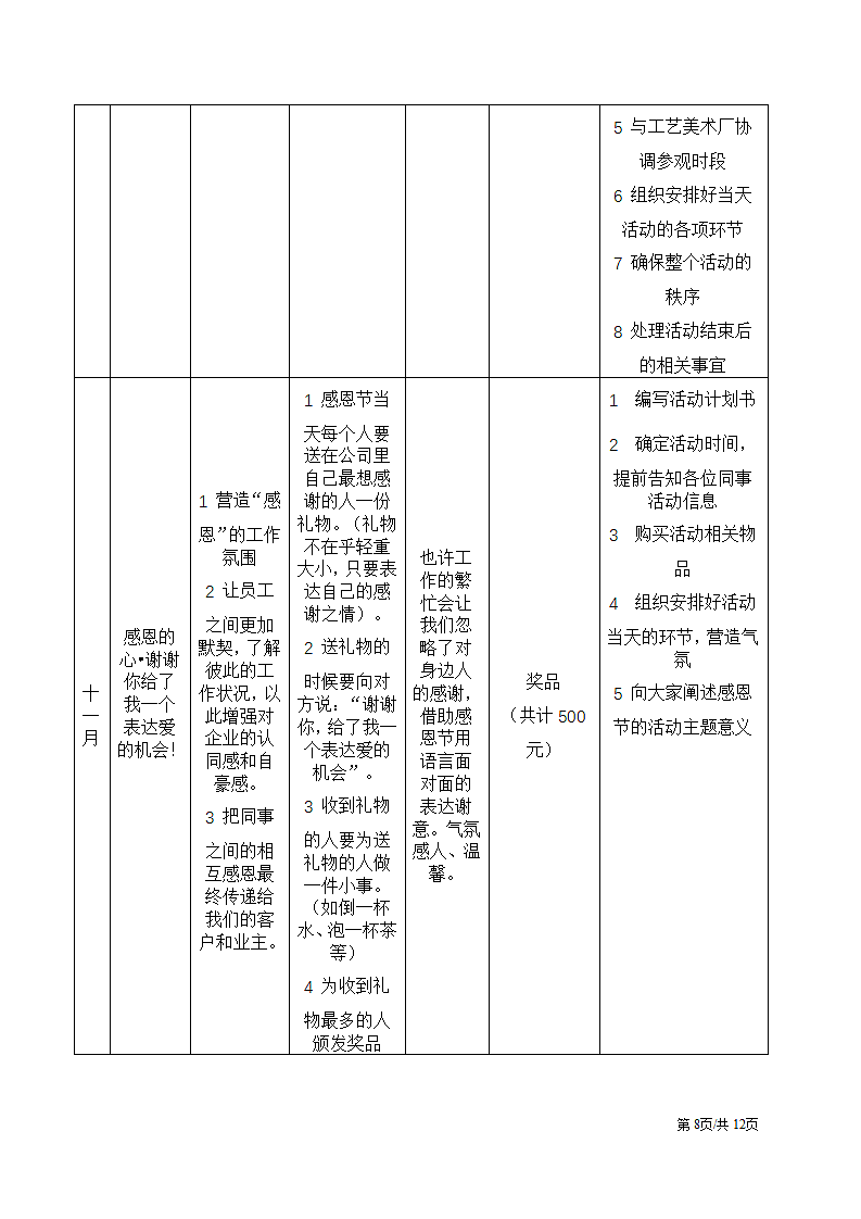 团队建设企业文化员工联谊活动方案策划.docx第8页