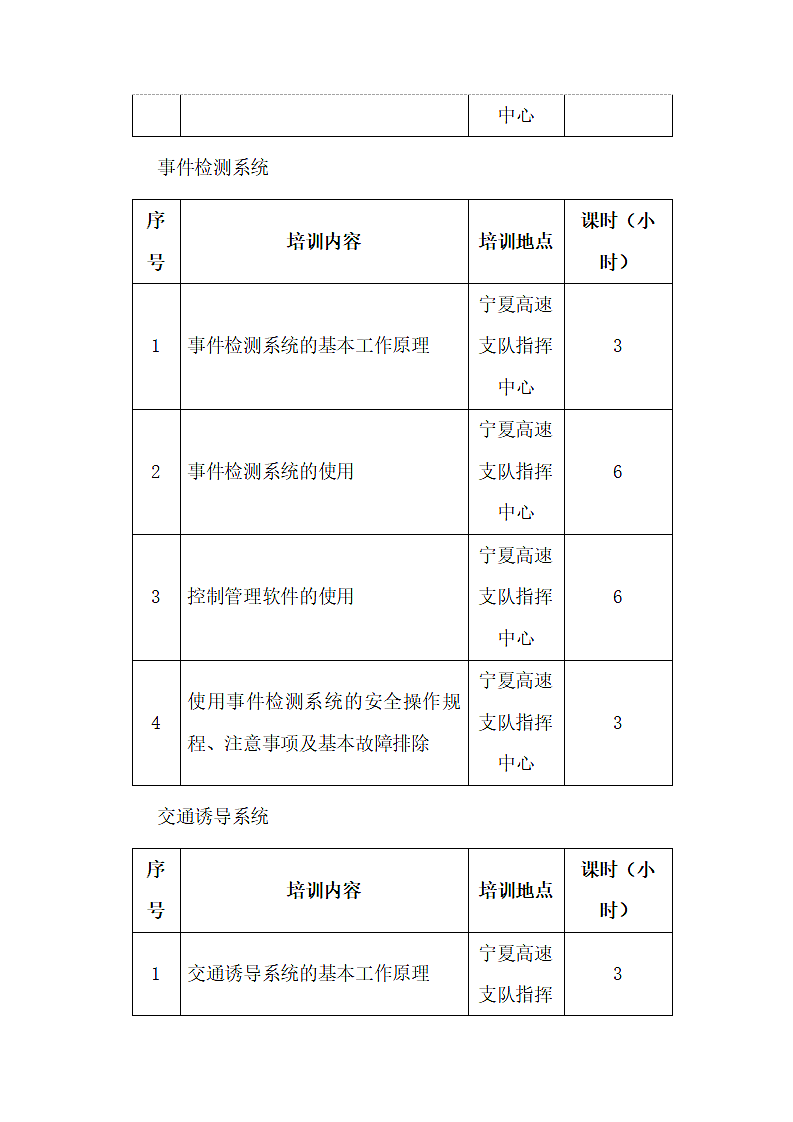 售后服务承诺书.docx第6页