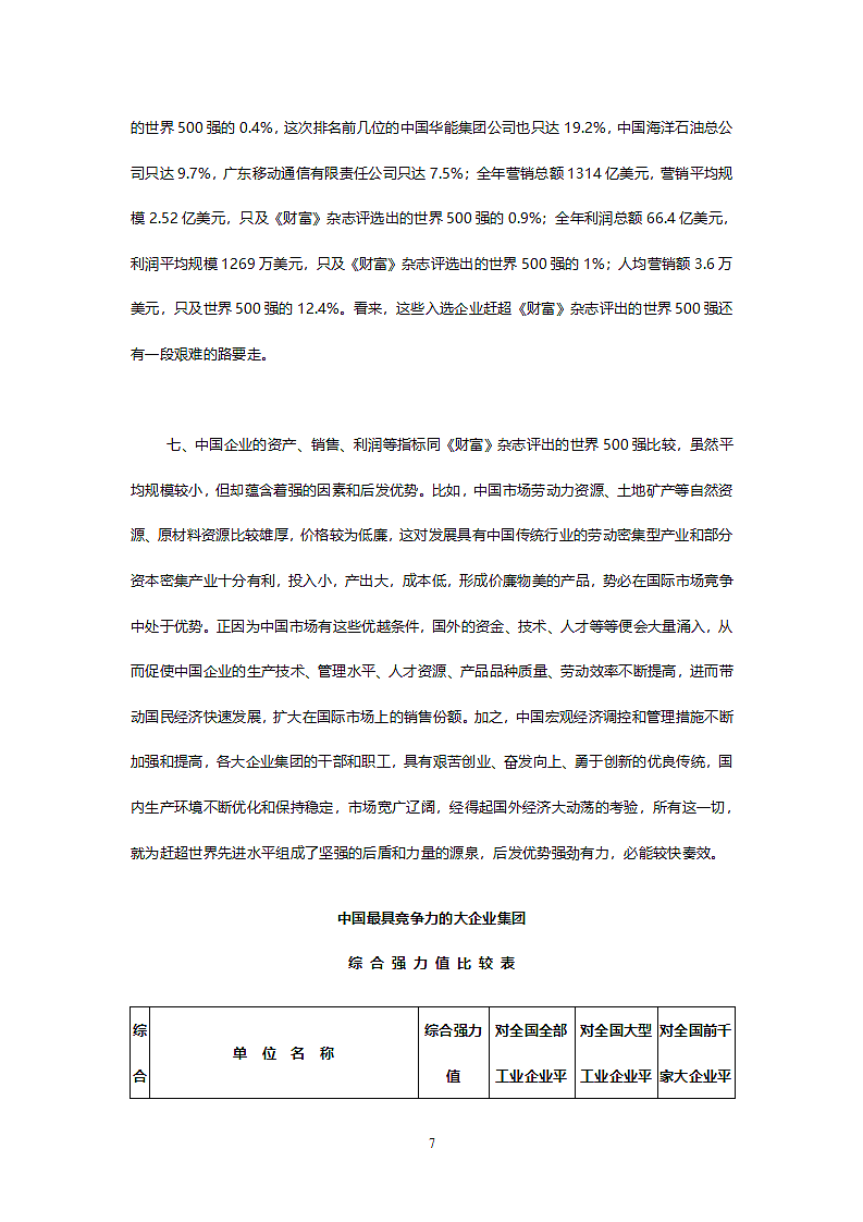 中国最具竞争力的大企业集团调查研究报告.doc第7页