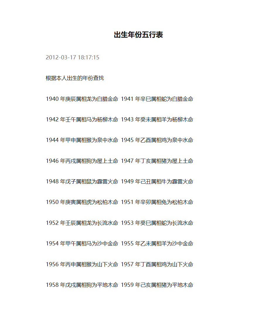 出生年份五行表第1页