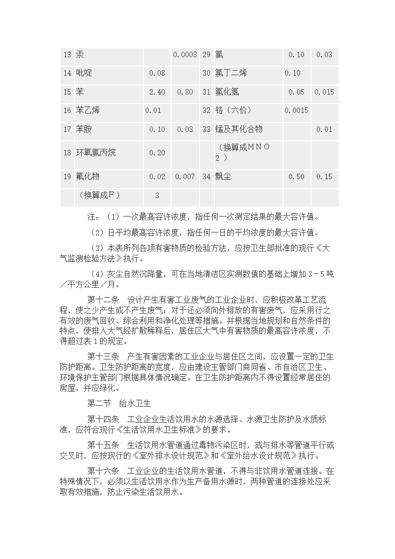 工业企业设计卫生标准.doc第3页