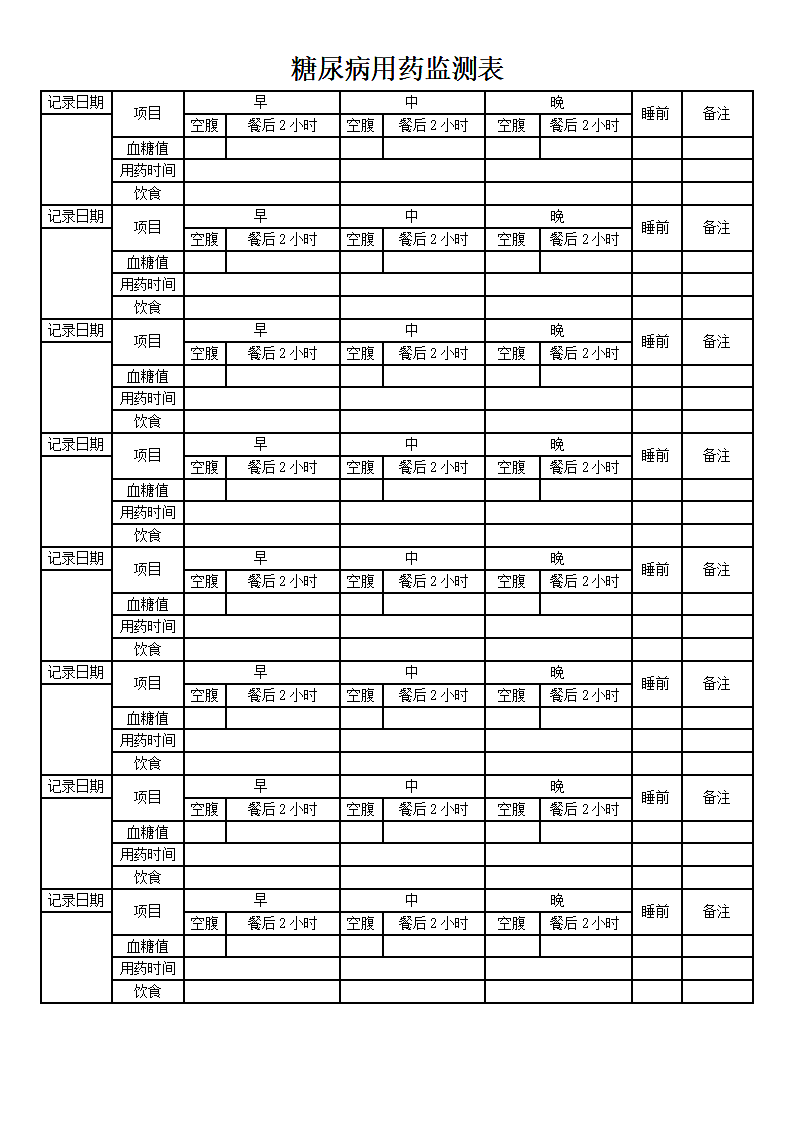 糖尿病用药监测表.docx第1页