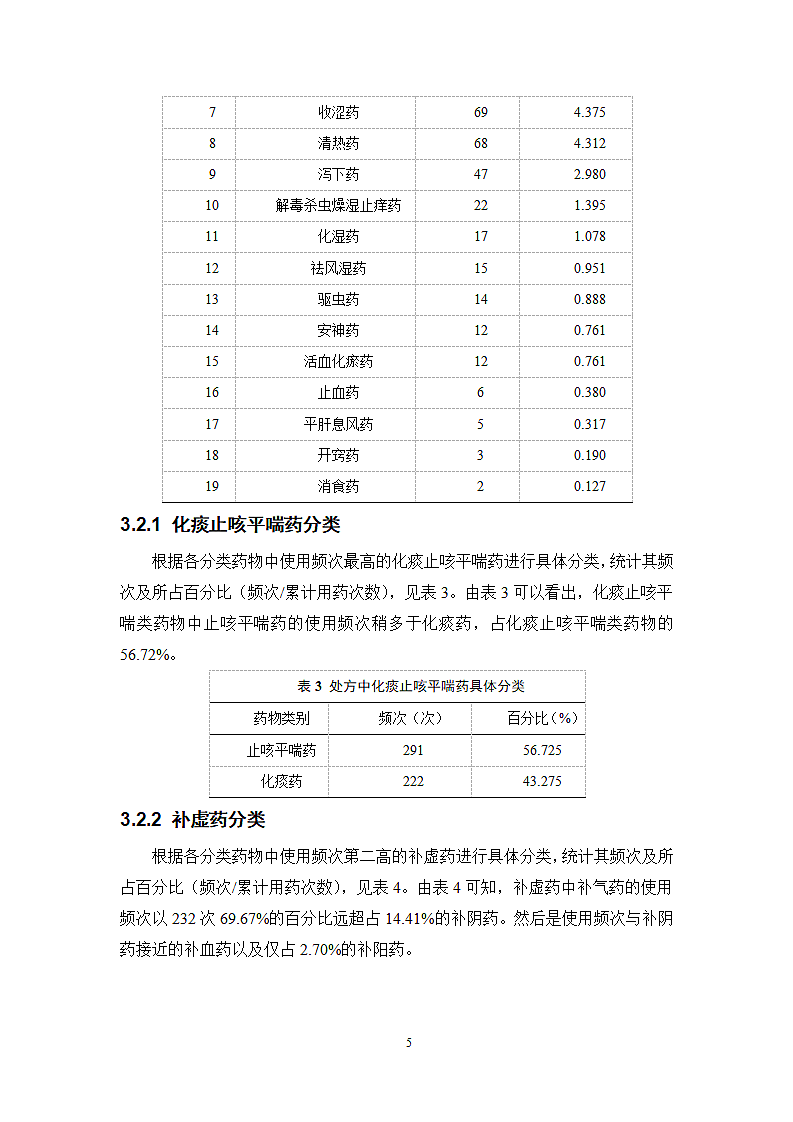 治疗咳嗽的中医处方用药规律分析.docx第9页