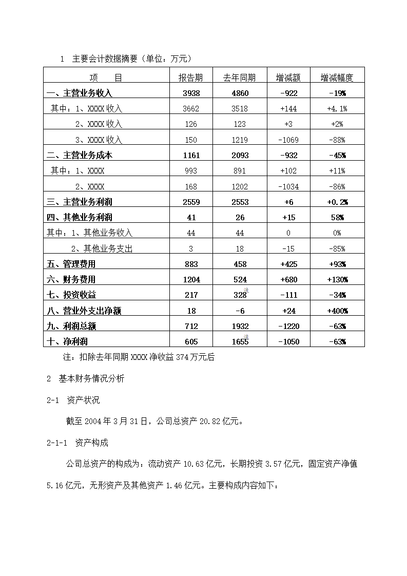 企业财务分析报告.docx第3页