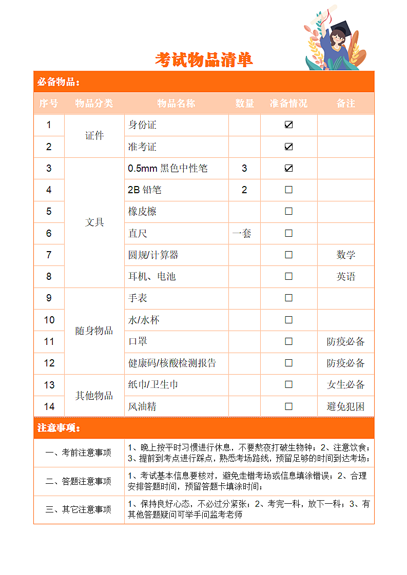 考试准备必带物品清单第1页