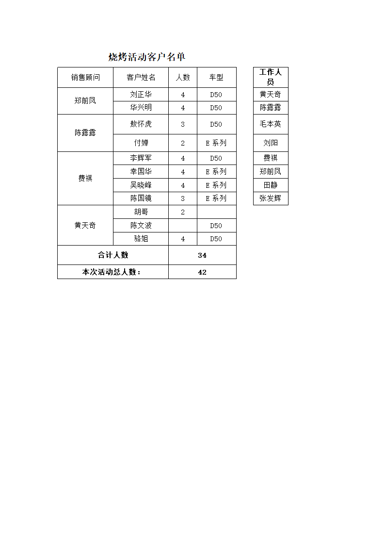 烧烤活动方案第3页