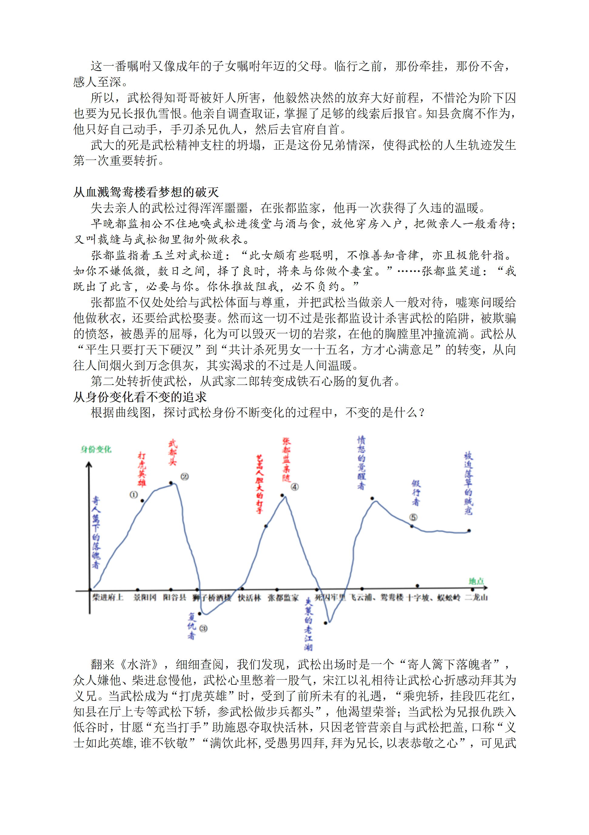 《水浒传》好汉形象鉴赏之武松.第5页