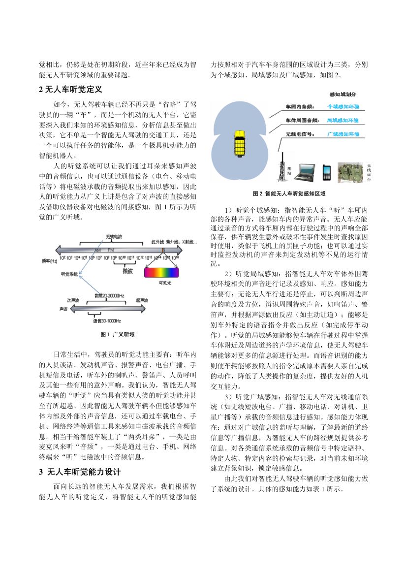 智能无人驾驶车辆听觉能力研究第2页