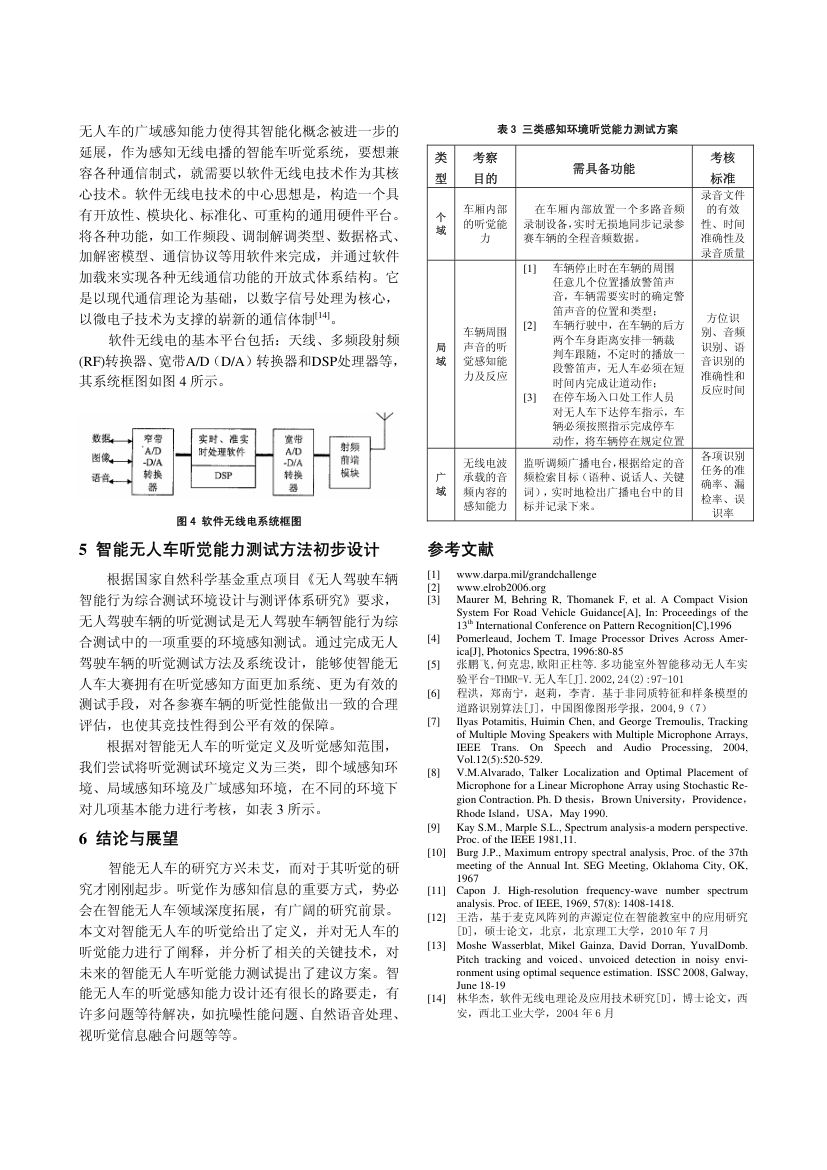 智能无人驾驶车辆听觉能力研究第5页