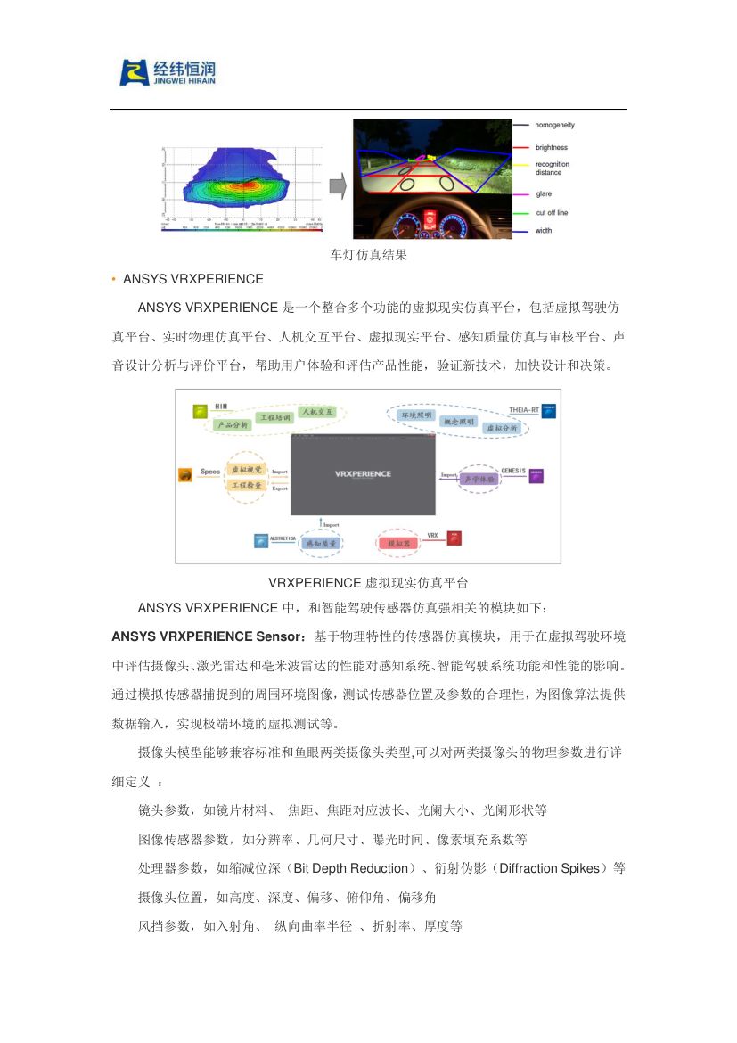 基于物理特性的智能驾驶传感器高精度仿真第3页