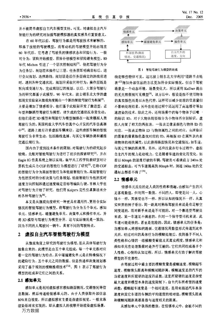 虚拟自主汽车智能驾驶行为模型的研究及实现第2页