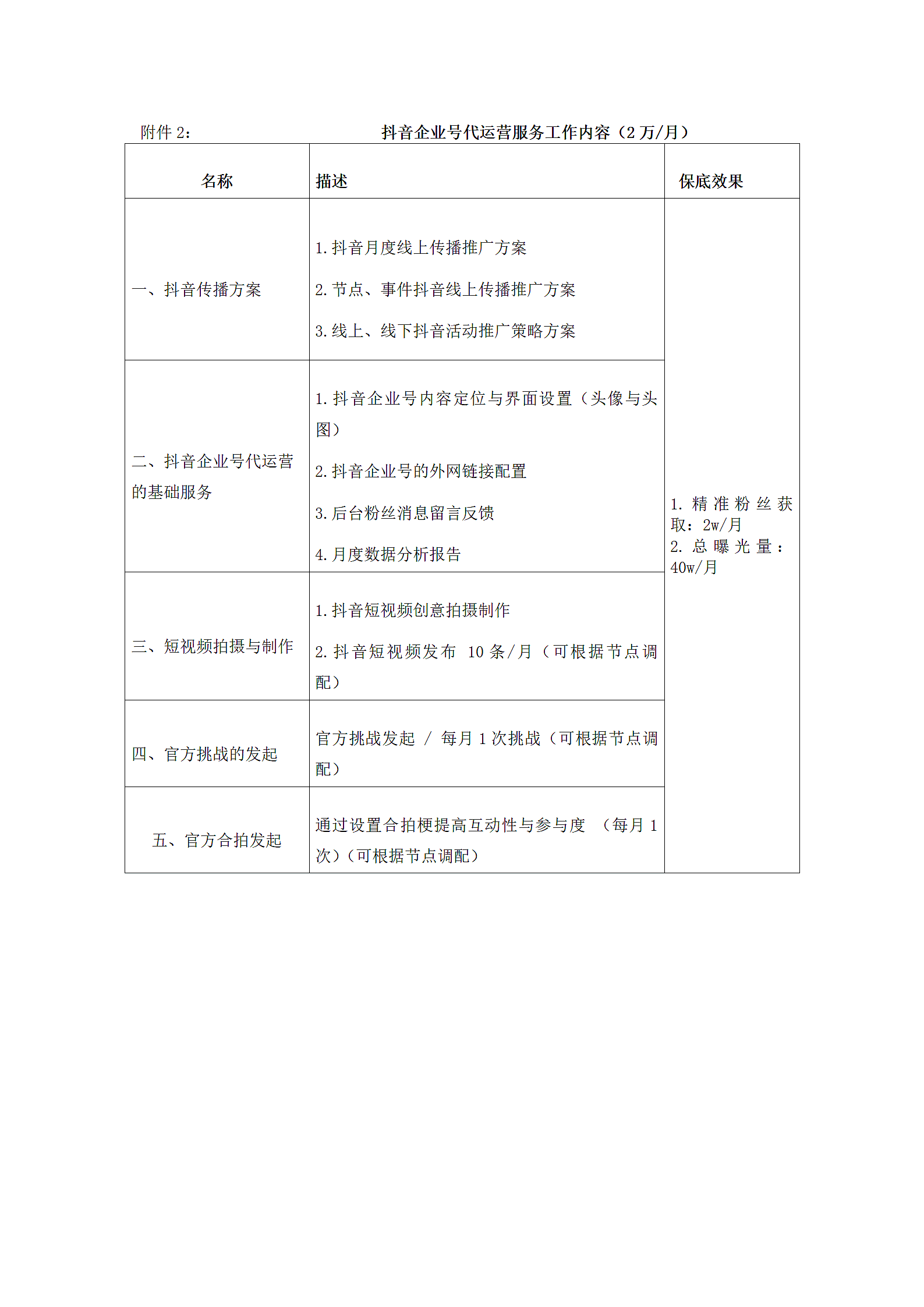 抖音企业号代运营合同第6页