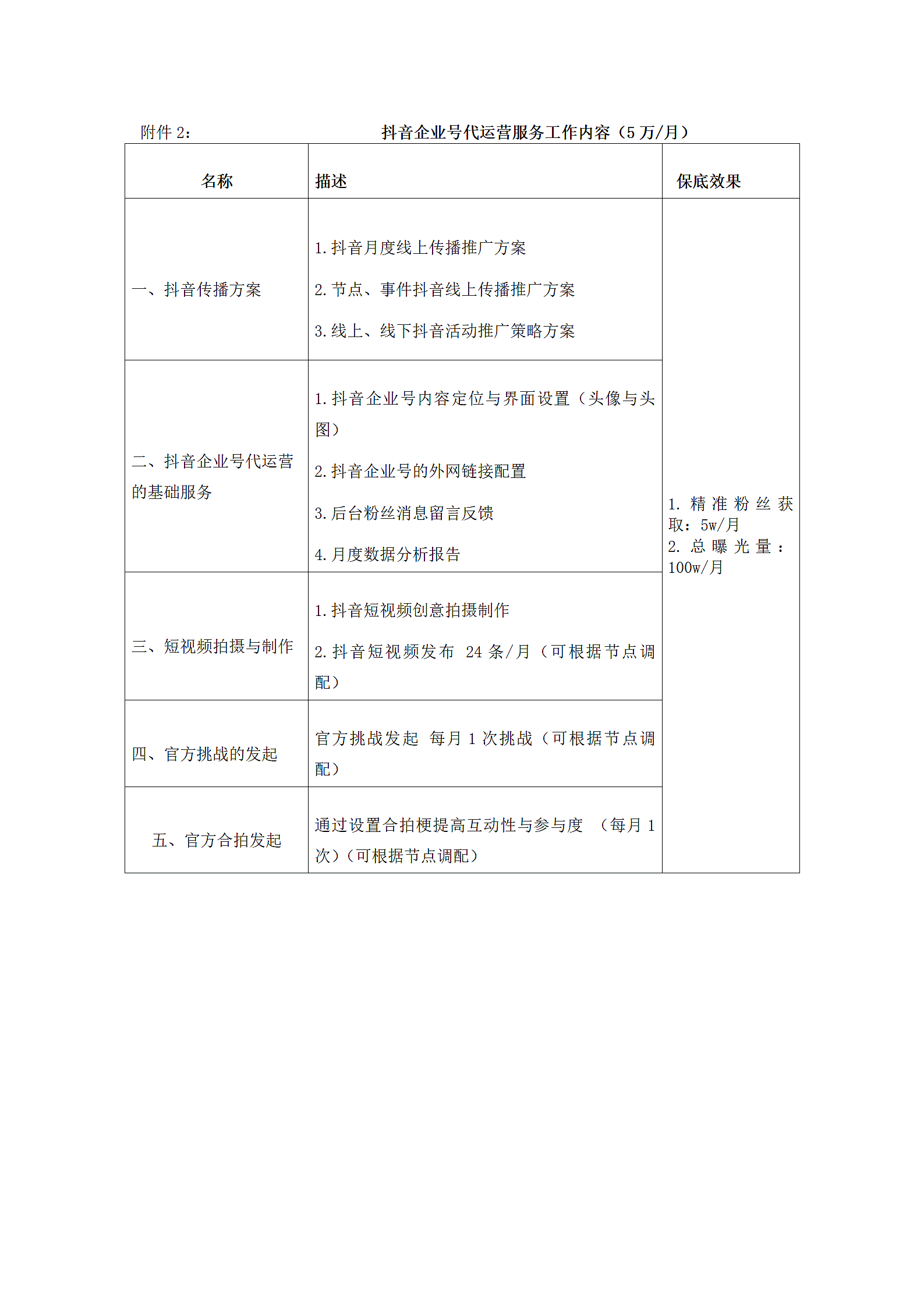 抖音企业号代运营合同第7页