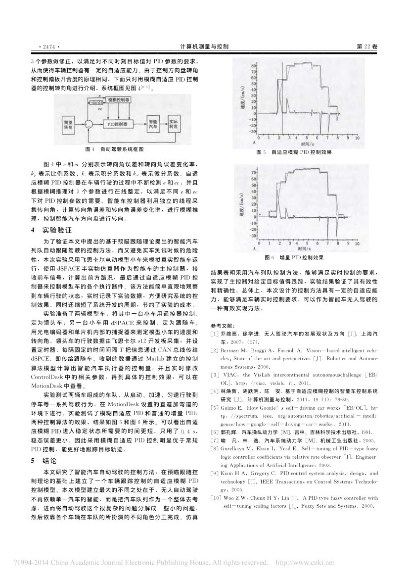 智能汽车自动驾驶的控制方法研究第3页