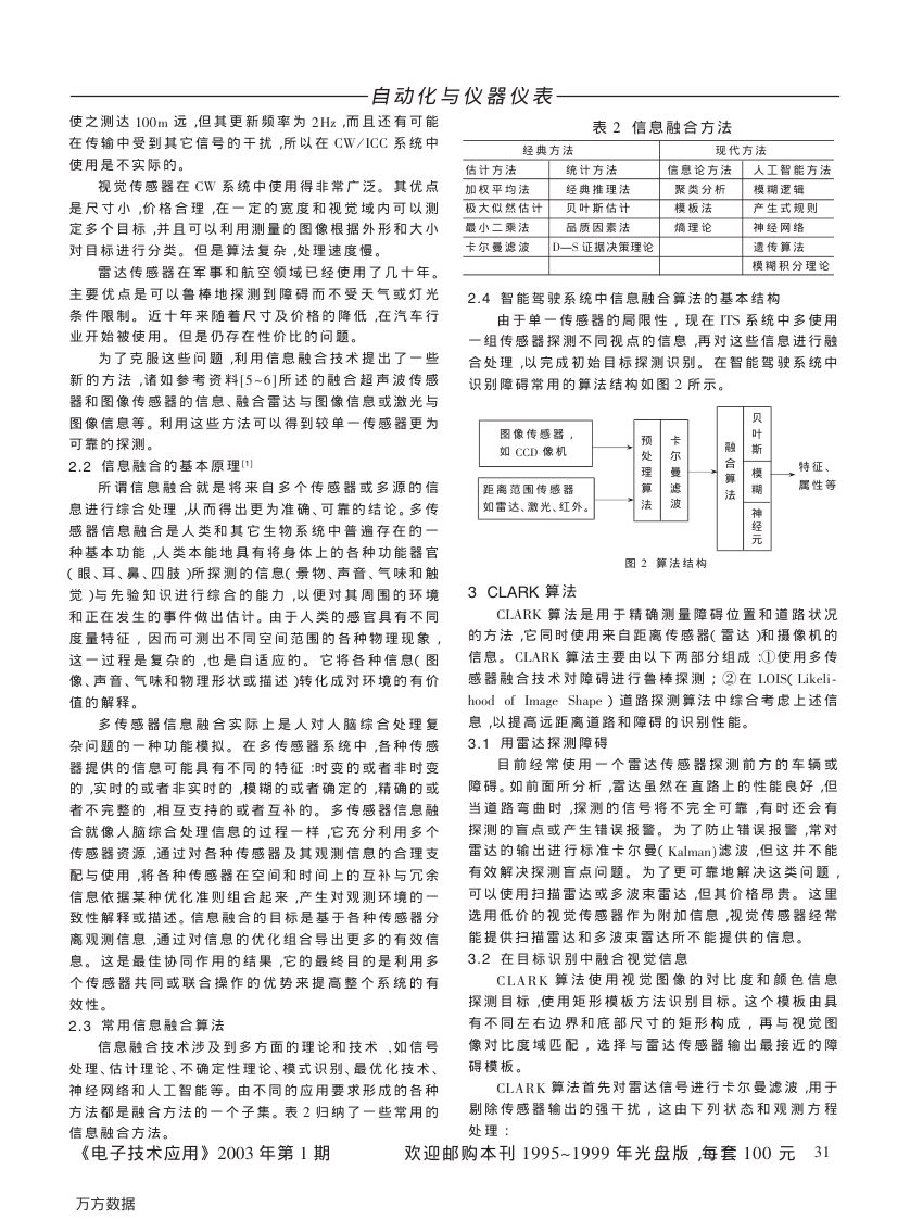 多传感器智能驾驶系统应用第2页