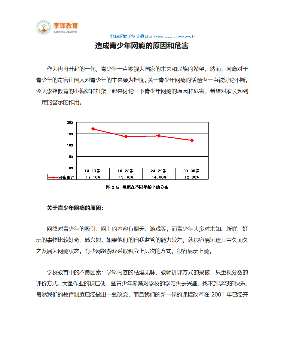 造成青少年网瘾的原因和危害第1页