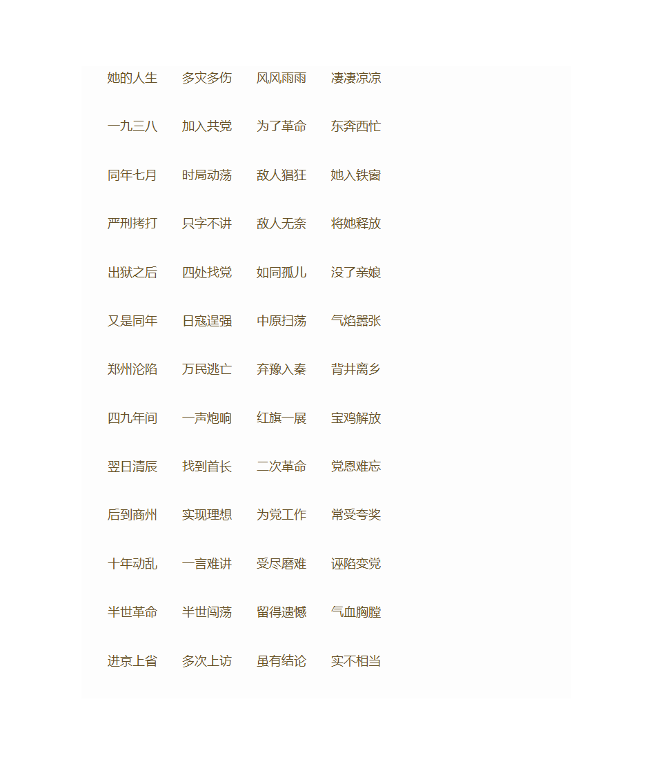 铭旌就是人去世后第2页