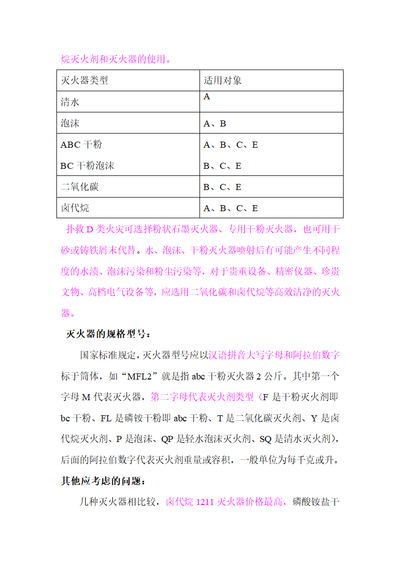 几种灭火器的介绍及自制灭火器第4页