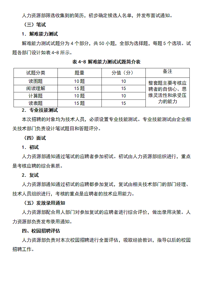 企业校园招聘方案.docx第2页