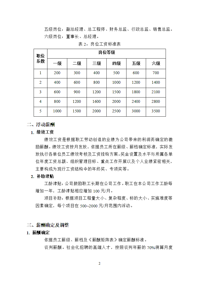 薪酬结构方案第2页