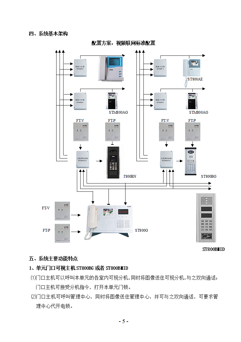 智能小区对讲门铃设计方案书第5页