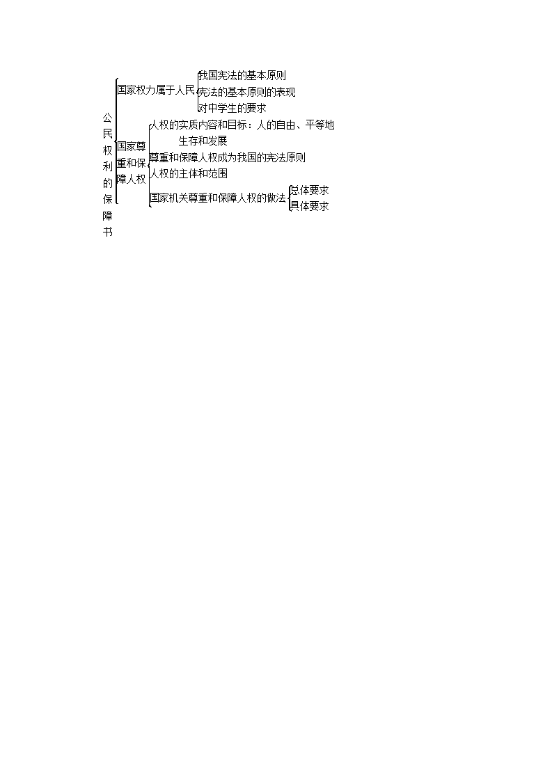 维护宪法权威教案第6页