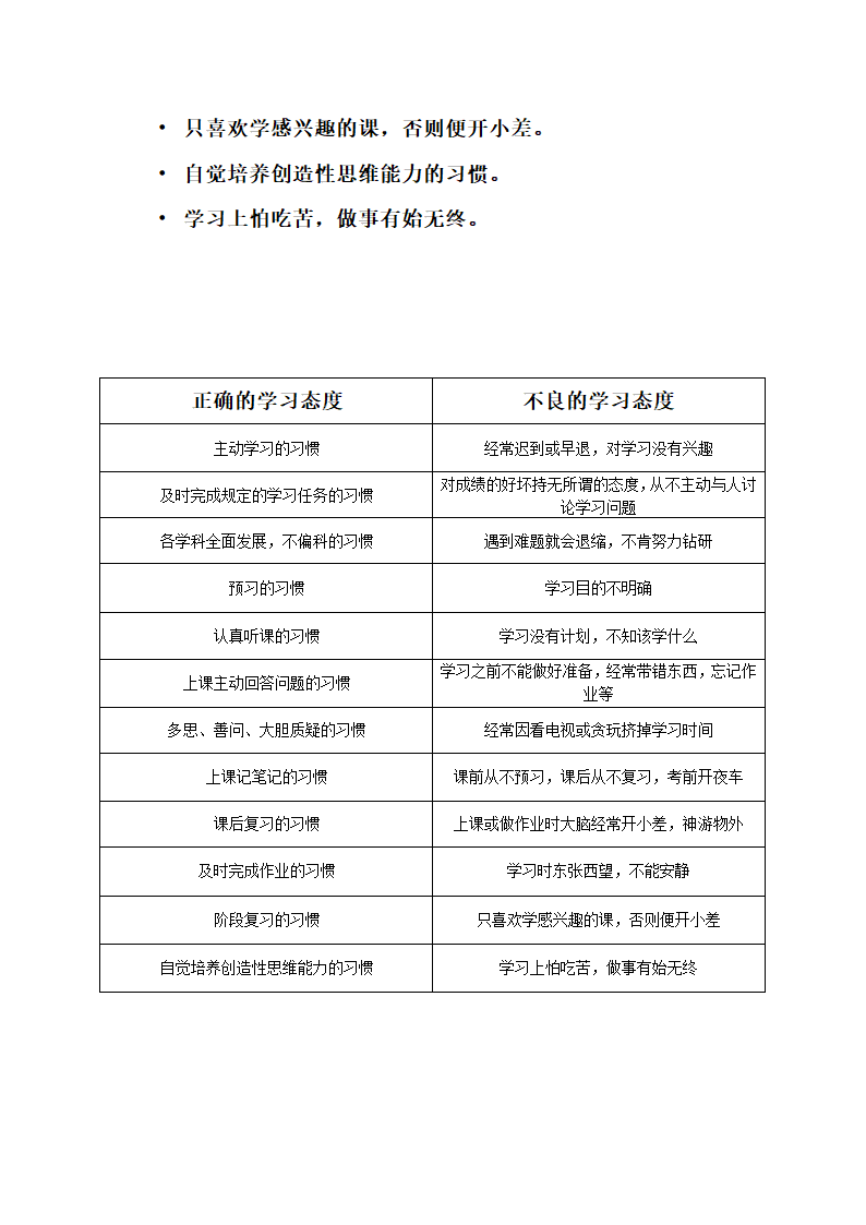 分辨正确的学习态度与不良的学习态度第2页