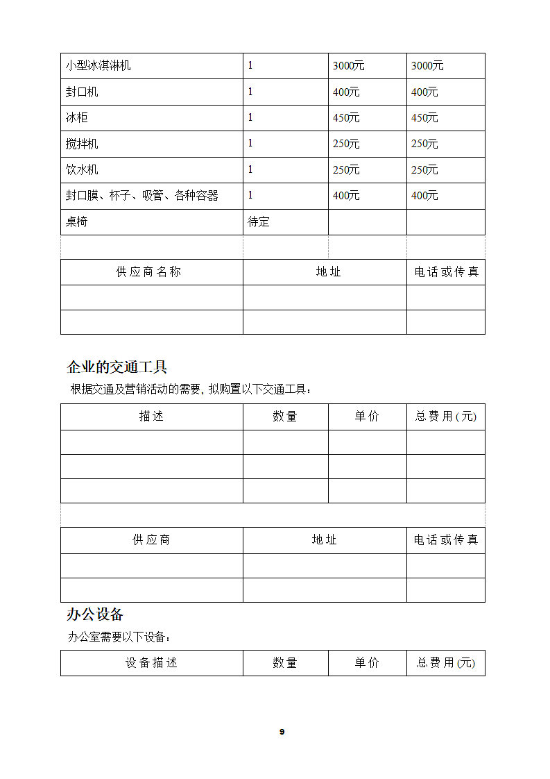 冰淇淋店商业计划书第9页