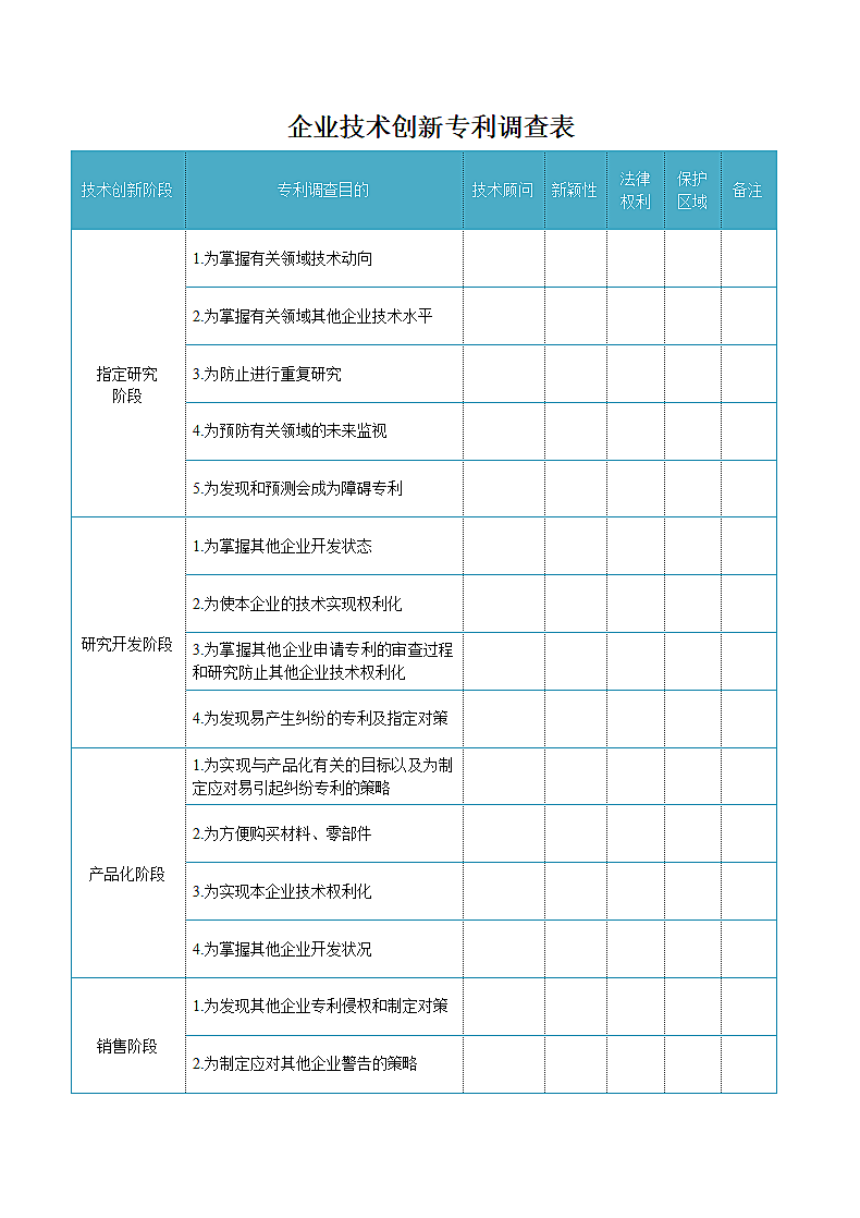 企业技术创新专利调查表.docx第1页