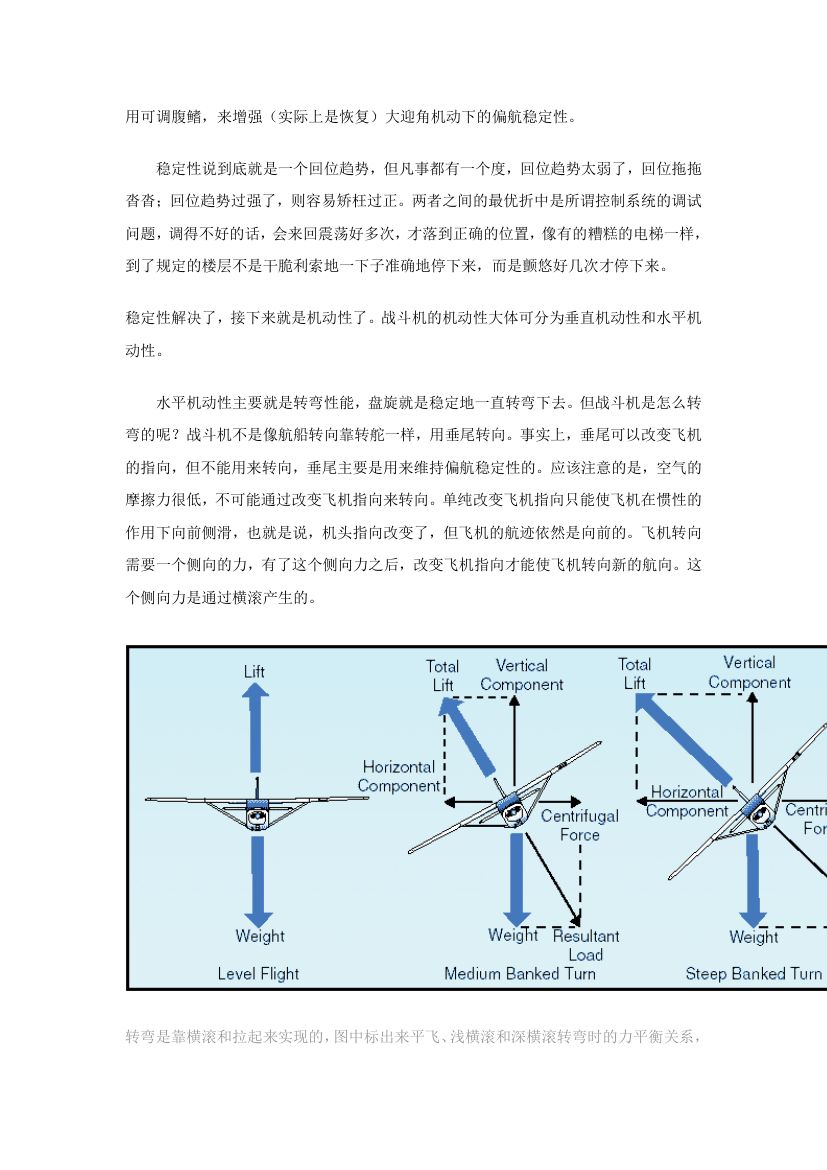 漫谈战斗机的机动性第8页