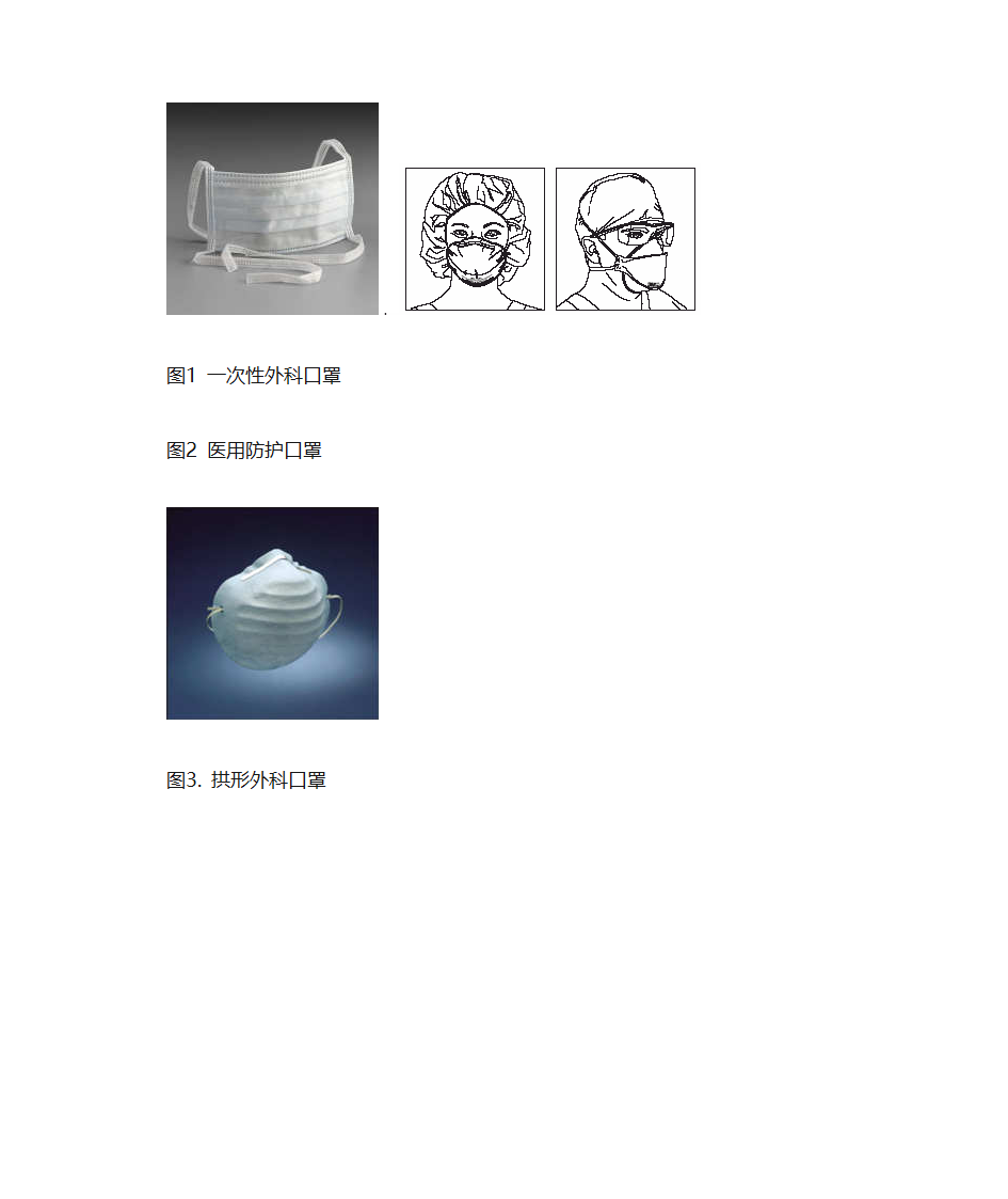一次性外科口罩与医用防护口罩的区别第3页