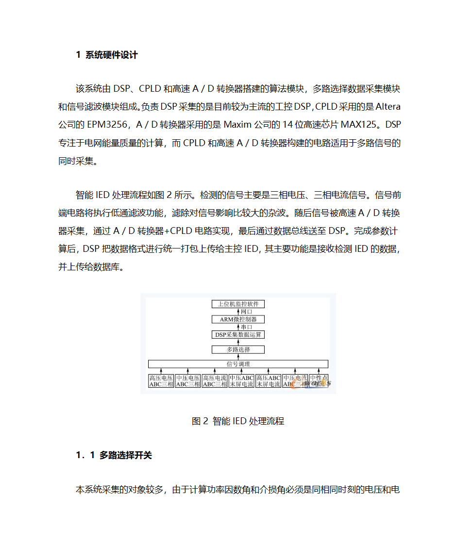 智能变电站电网IED第2页