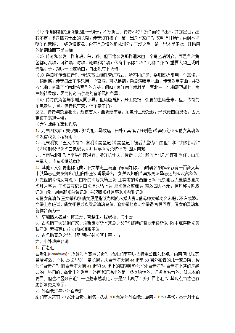 戏剧知识第4页